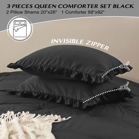 HARBOREST easy-care bedding dries quickly with low-heat tumble dry.