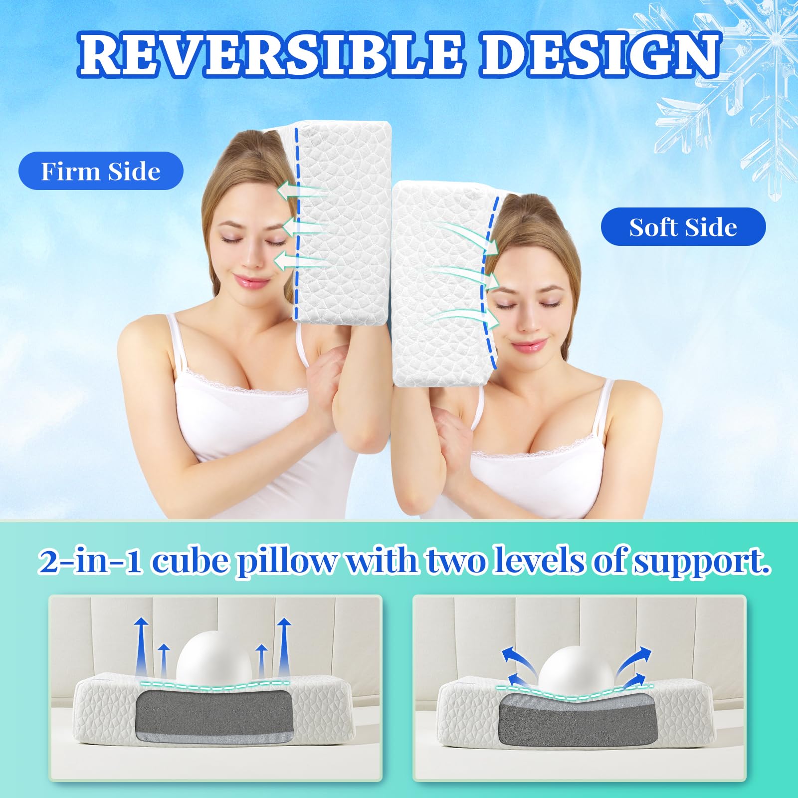 HARBOREST reversible foam sides show different softness for temperature-based comfort.
