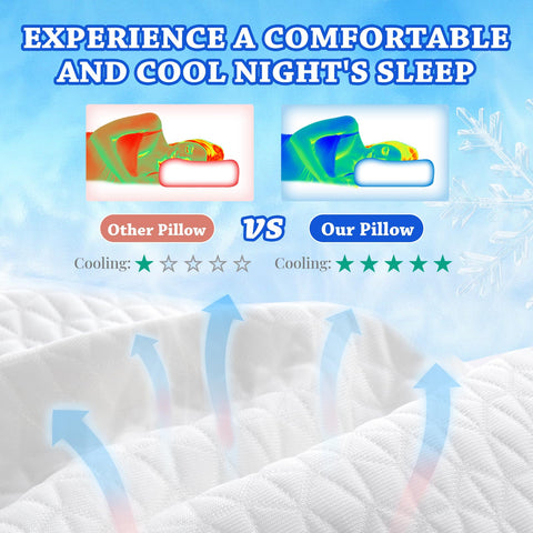 HARBOREST reversible memory foam demonstrates switchable softness and firmness.