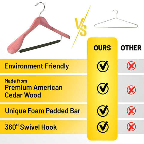 HARDW Cedar hangers foam padding prevents fabric pulling at pant bar
