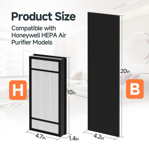 Harebery carbon pre-filter B demonstrates odor reduction potential