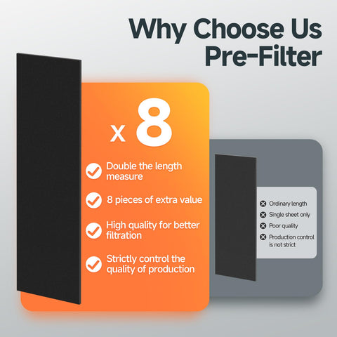 Harebery carbon pre-filter B helps maintain airflow in Honeywell purifiers