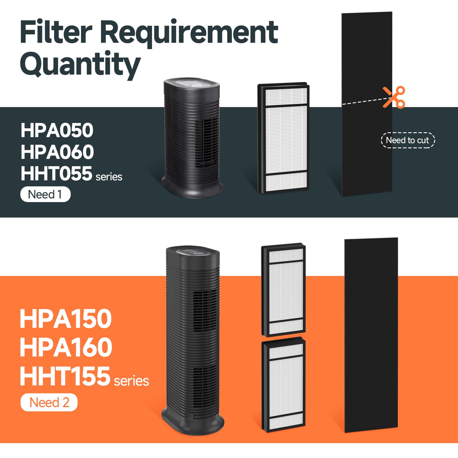 Harebery packaging combo view shows complete replacement kit for easy setup
