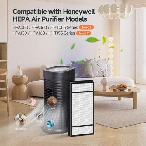 Harebery replacement filter H2 ready for Honeywell purifiers to boost airflow