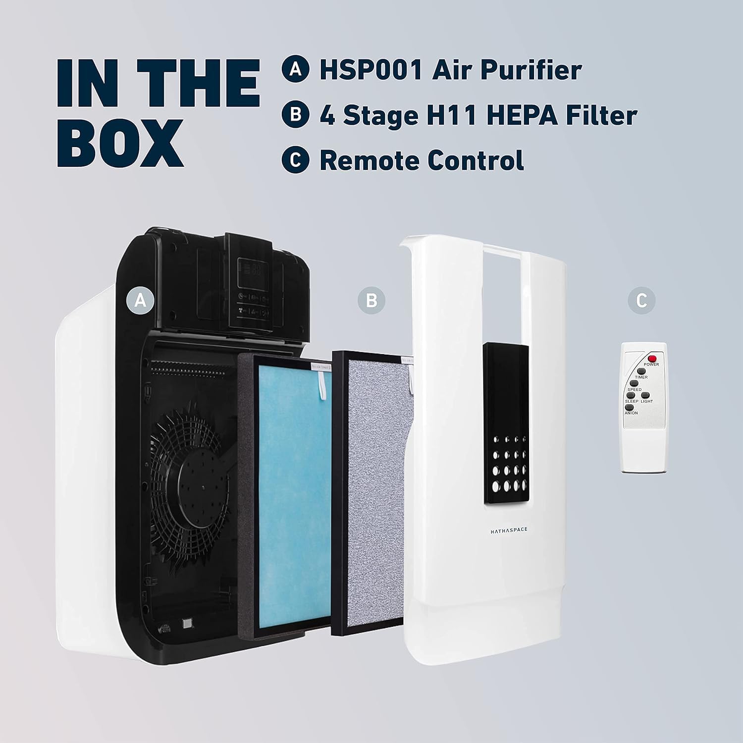 HATHASPACE HSP001 4 in 1 filter targeting pollen dust pet dander VOCs
