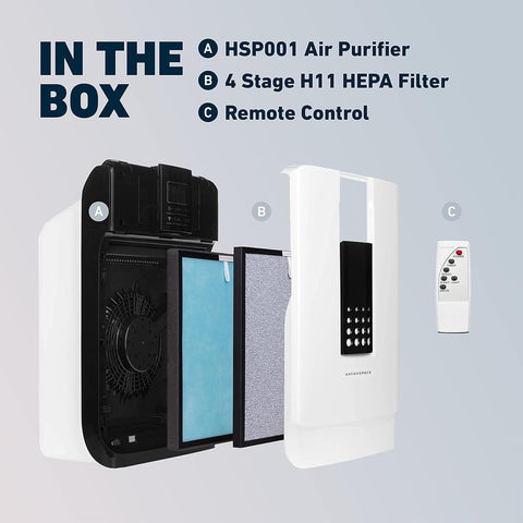 HATHASPACE HSP001 4 in 1 filter targeting pollen dust pet dander VOCs