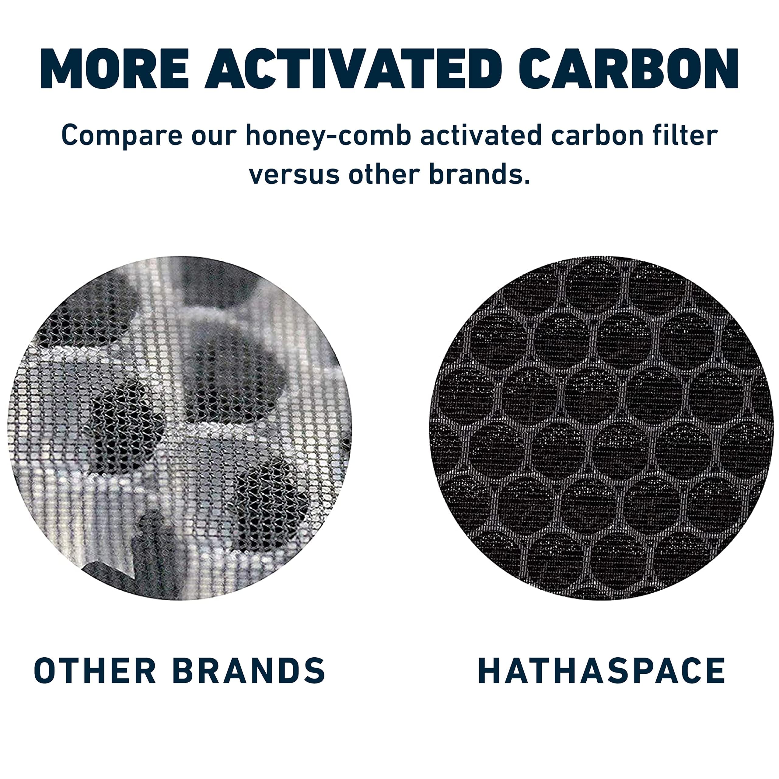 HATHASPACE HSP001 air purifier with filters installed.
