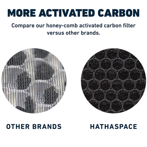 HATHASPACE HSP001 air purifier with filters installed.