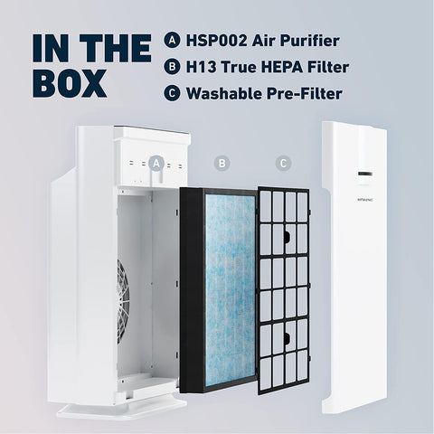 Hathaspace HSP002 5-in-1 filter captures dust, pollen, and pet dander