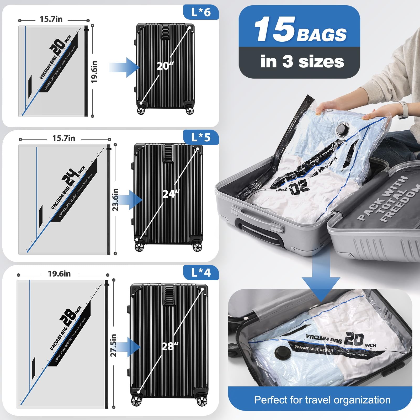 Double-zip seal maintains compression over multiple uses.