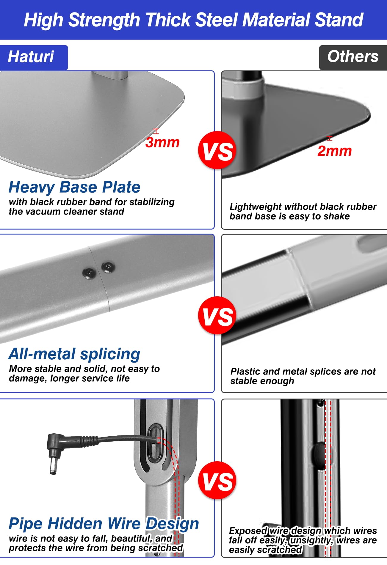 Haturi Dyson Gen5 stand accessory hooks keep tools organized and accessible.