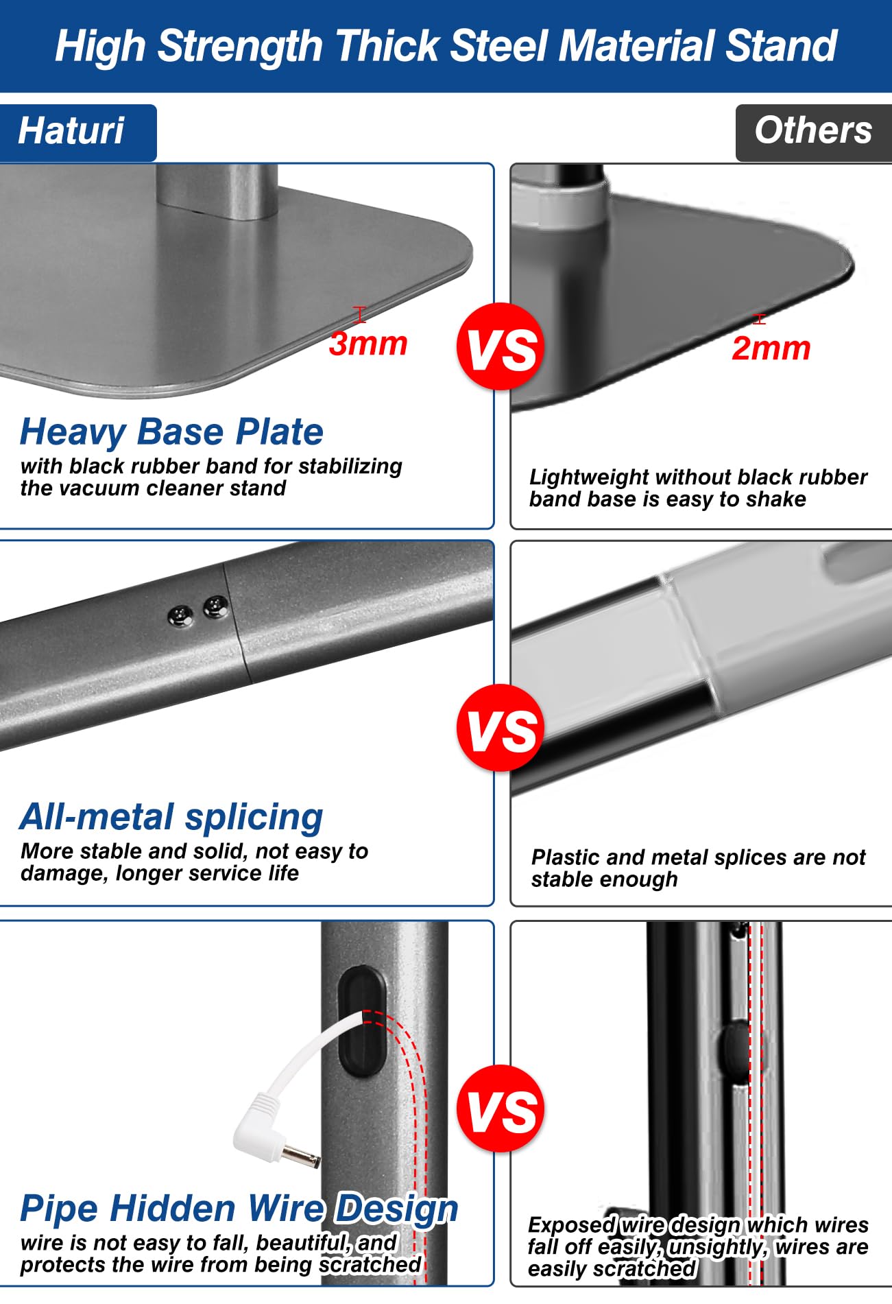 Haturi vacuum stand for Dyson V15/V12 shows stable placement and quick access.