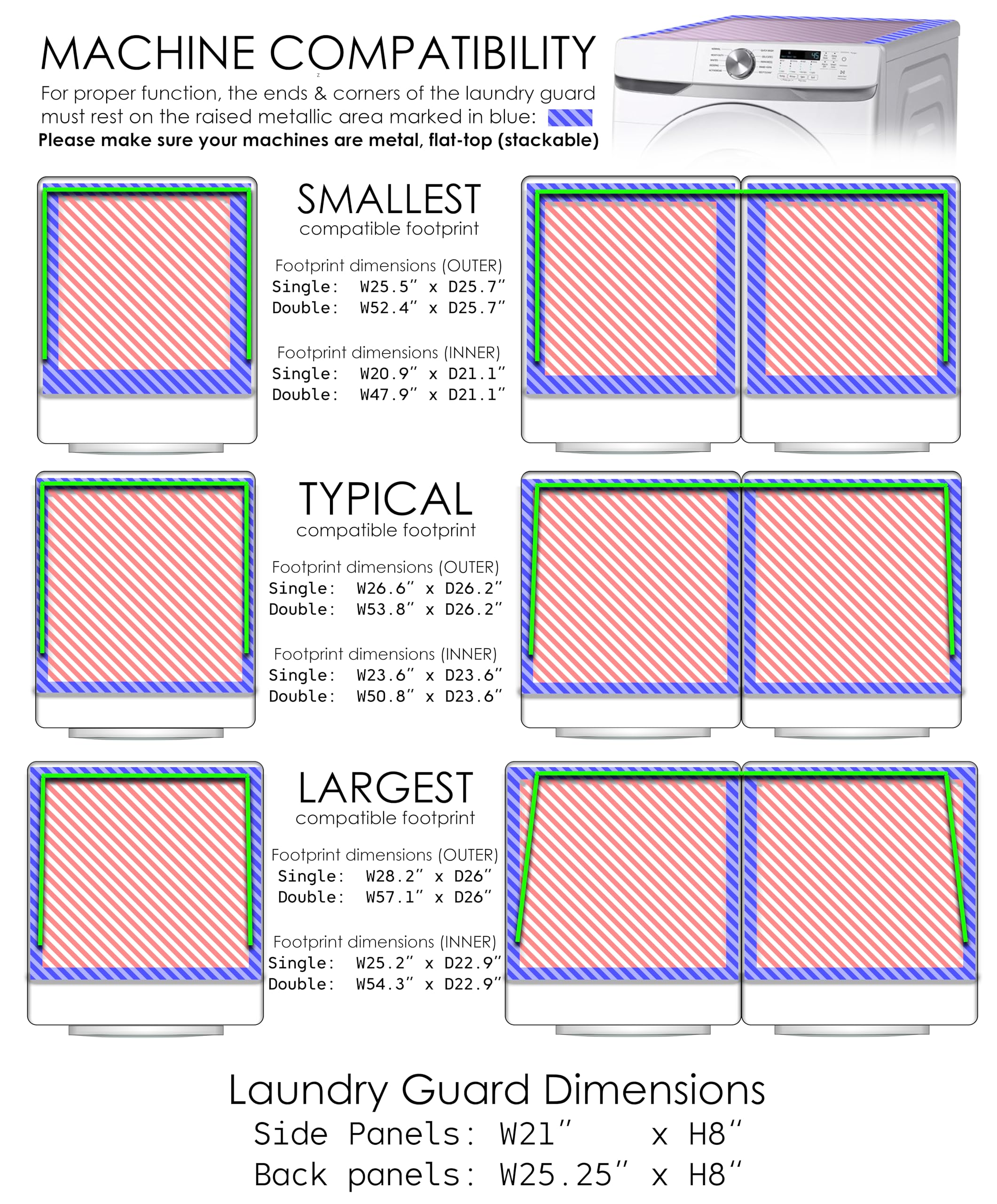 Haus Maus Laundry Guard color fresh white installation complements laundry space