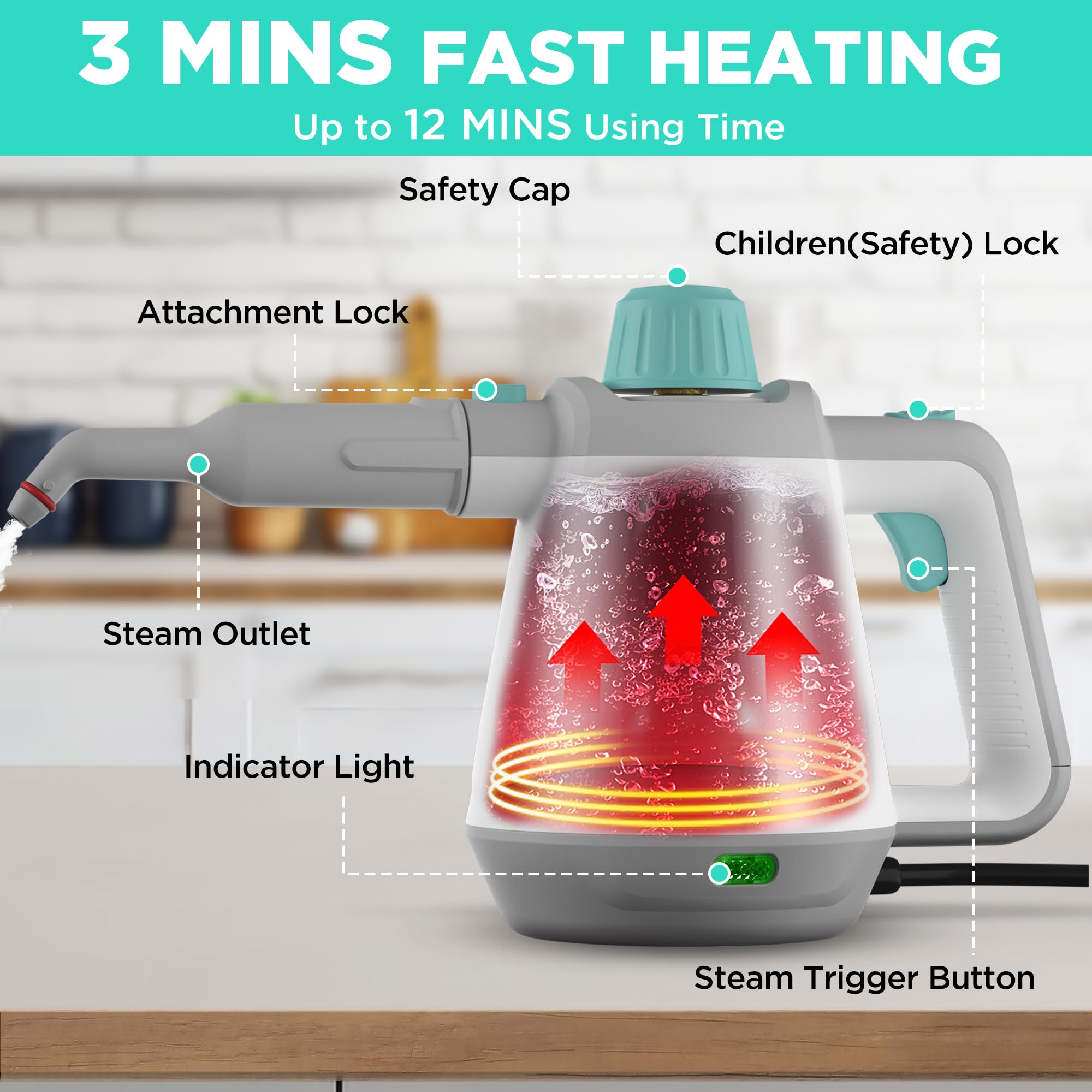HAUSHOF handheld steam cleaner cleans car seats and interiors