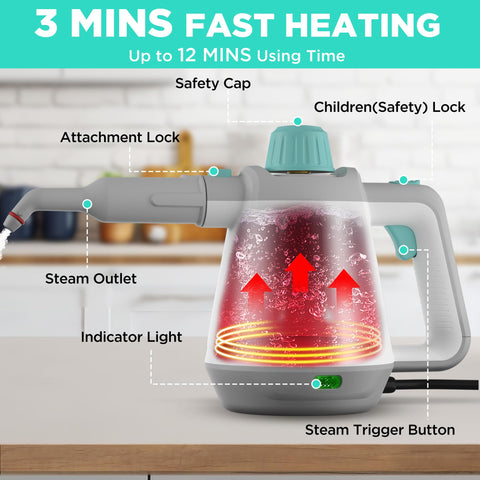 HAUSHOF handheld steam cleaner cleans car seats and interiors