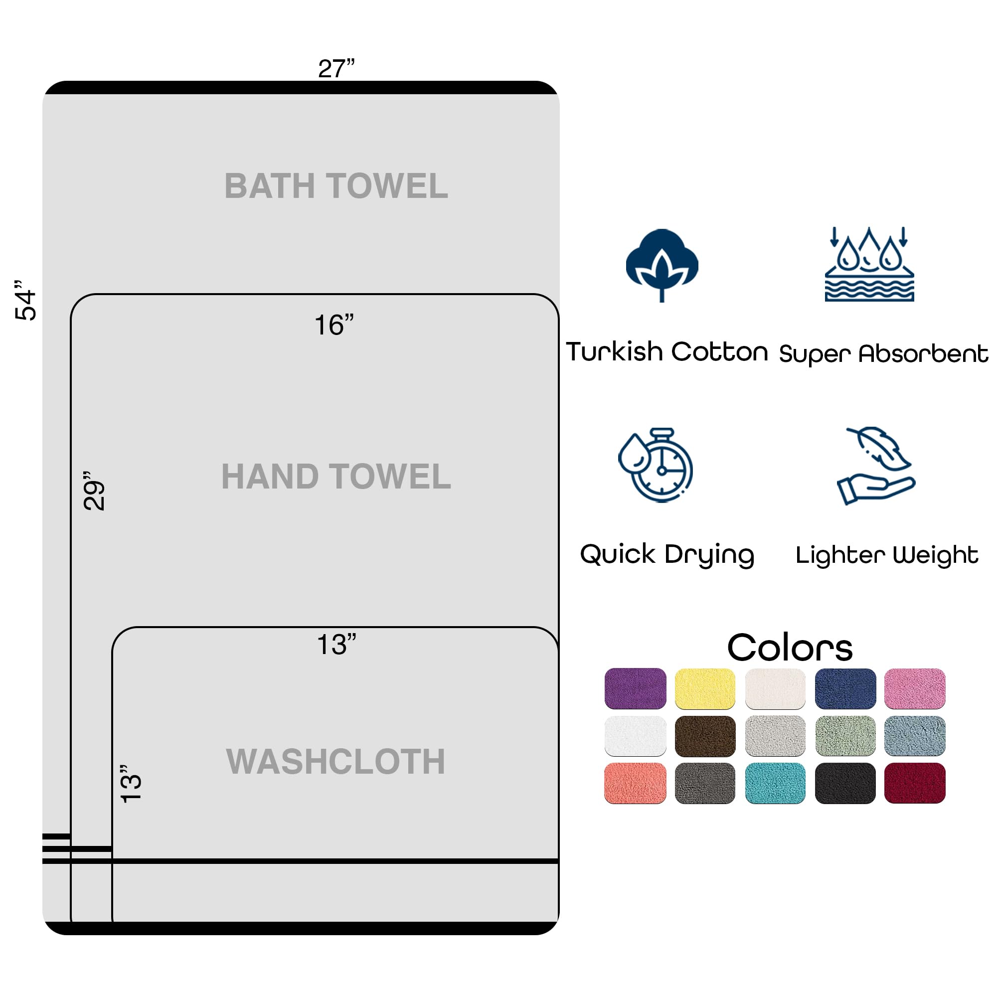 Hawmam Linen white towels gift-ready packaging