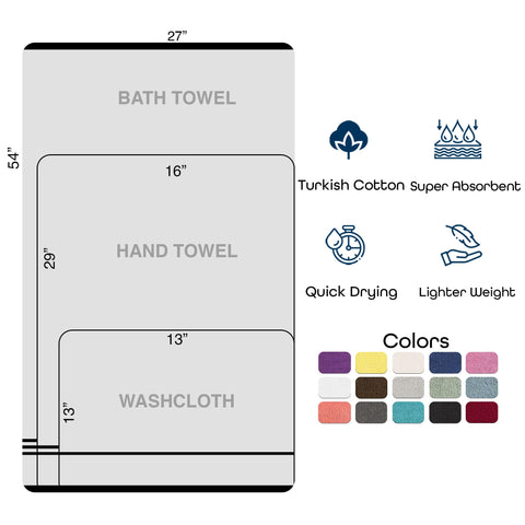 Hawmam Linen white towels gift-ready packaging