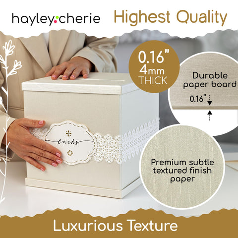 Durable materials highlight thick grey board and textured ivory paper of the box