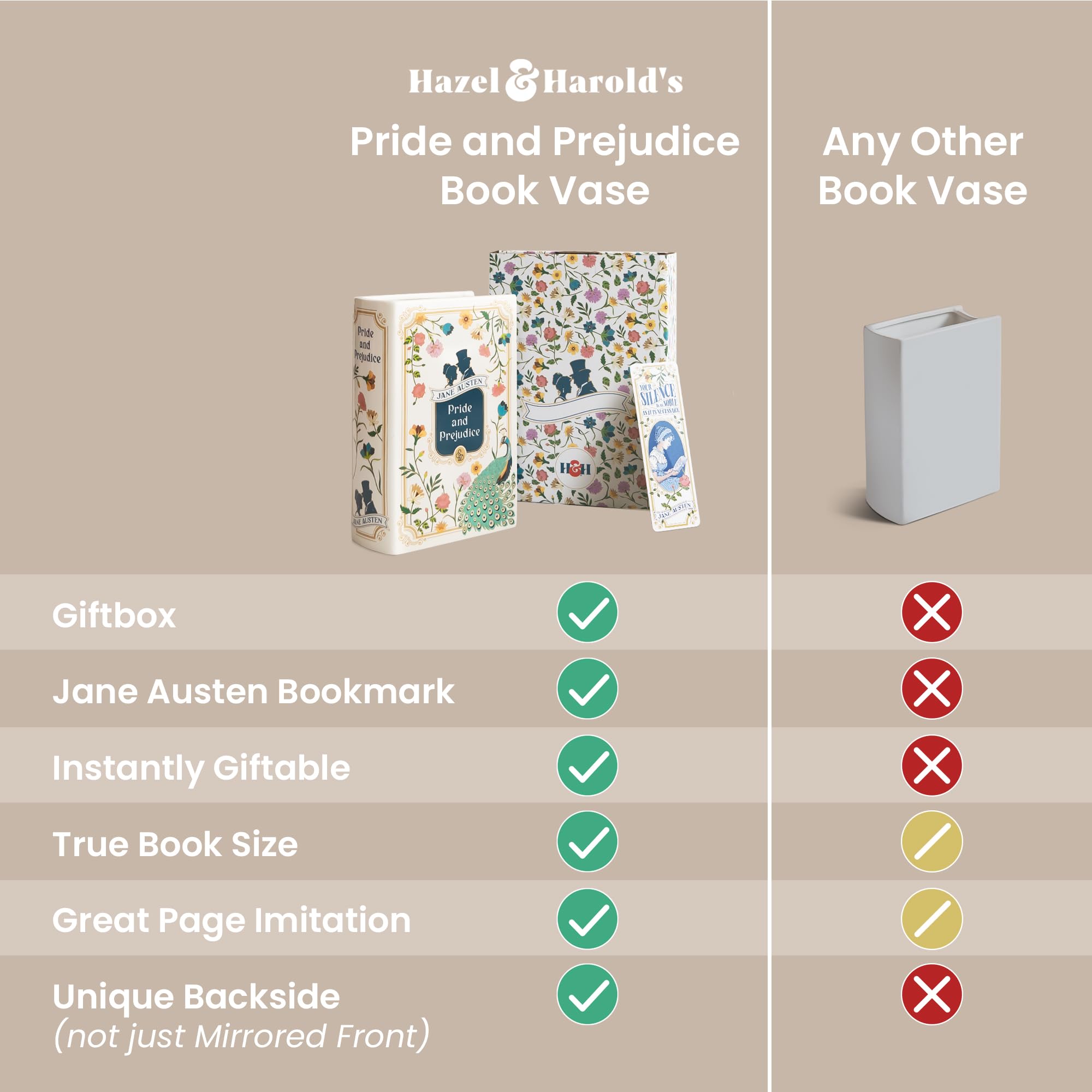Hazel & Harold's Pride and Prejudice book vase demonstrates product dimensions and weight
