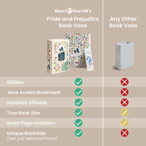 Hazel & Harold's Pride and Prejudice book vase demonstrates product dimensions and weight