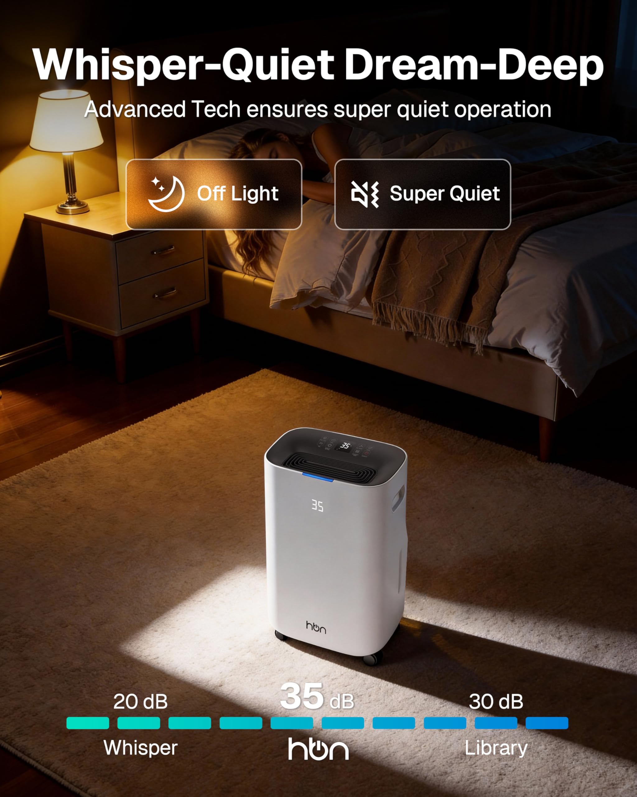 HBN dehumidifier adjustable humidity range 30-80% for comfort