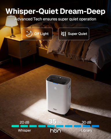 HBN dehumidifier adjustable humidity range 30-80% for comfort