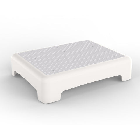 HBTower Step Stool bottom silicone pads enhance stability on wet surfaces.