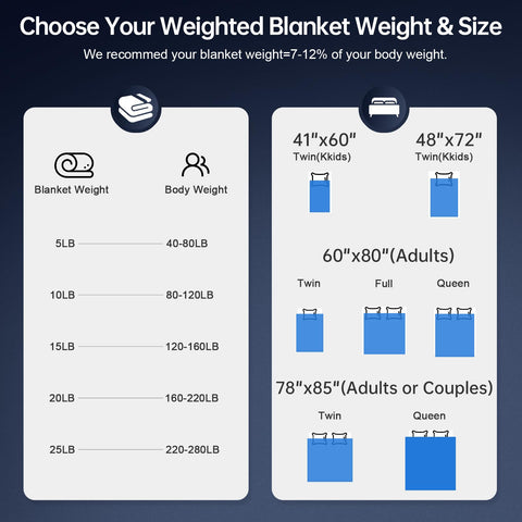 HCOIW duvet-cover loops secure the blanket during use