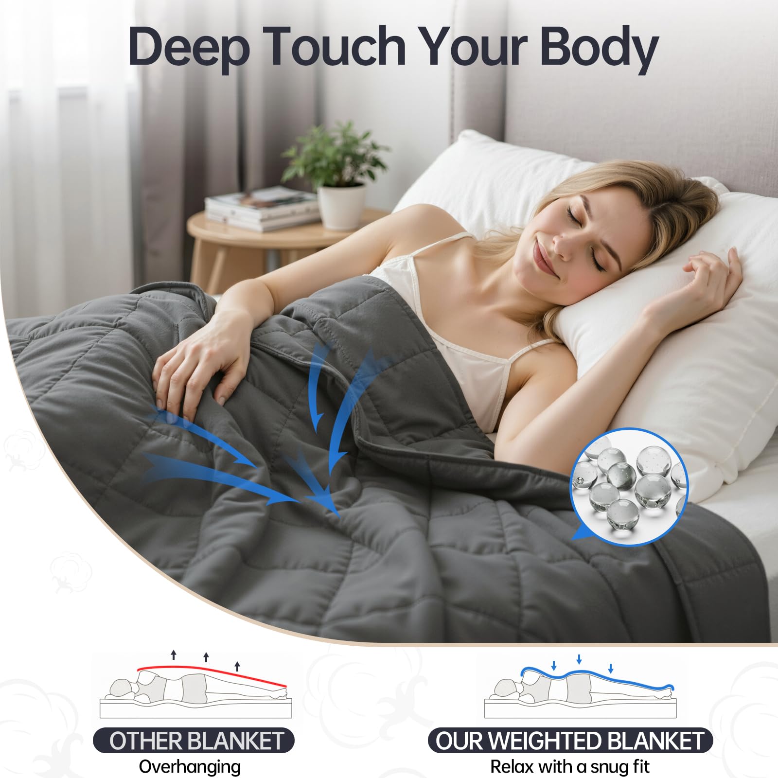 HCOIW queen-size blanket on bed showcasing even weight distribution.