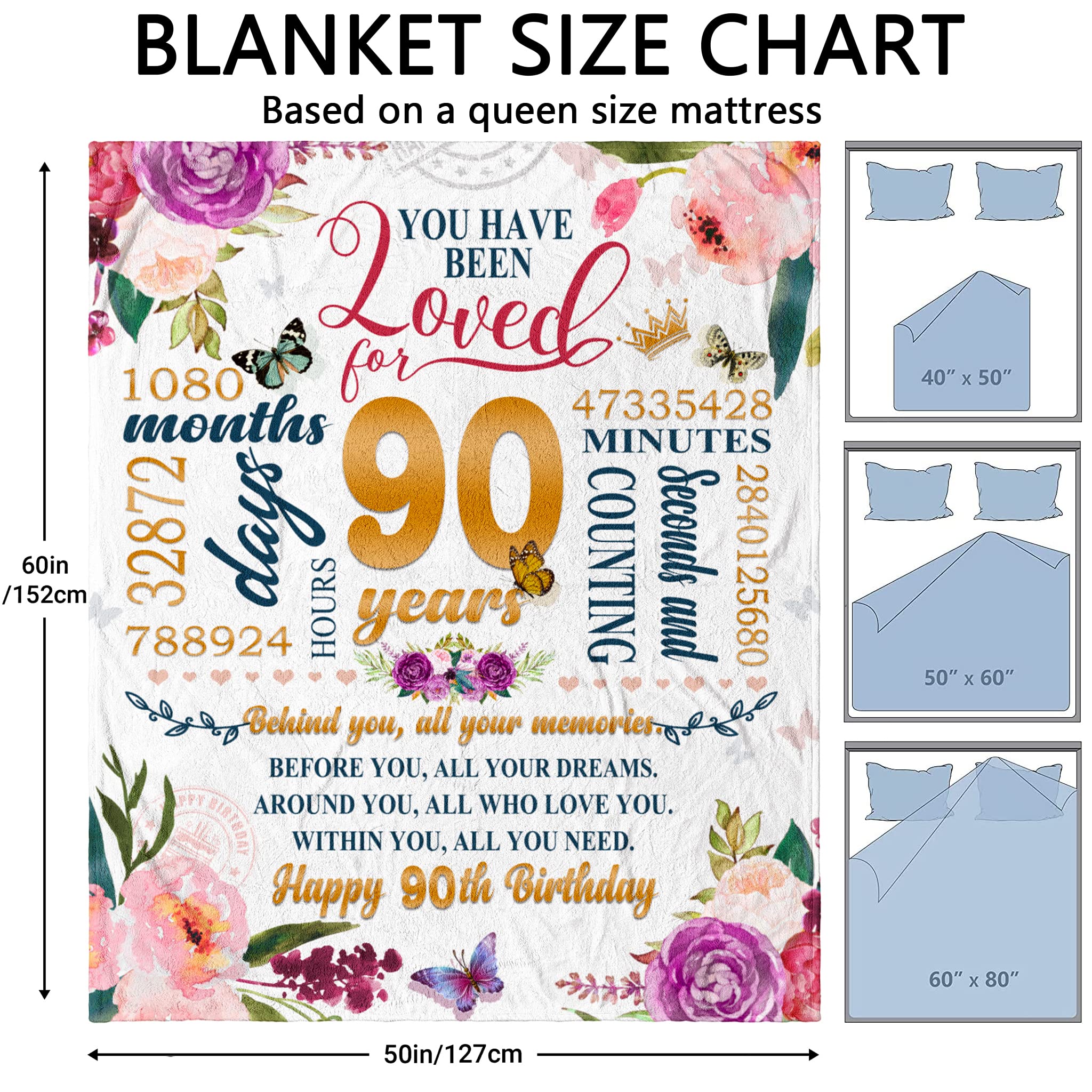 Hcoviv blanket ideal for gifting to a 90-year-old woman