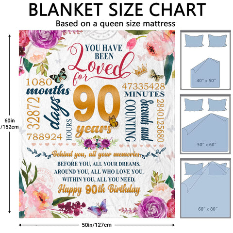 Hcoviv blanket ideal for gifting to a 90-year-old woman