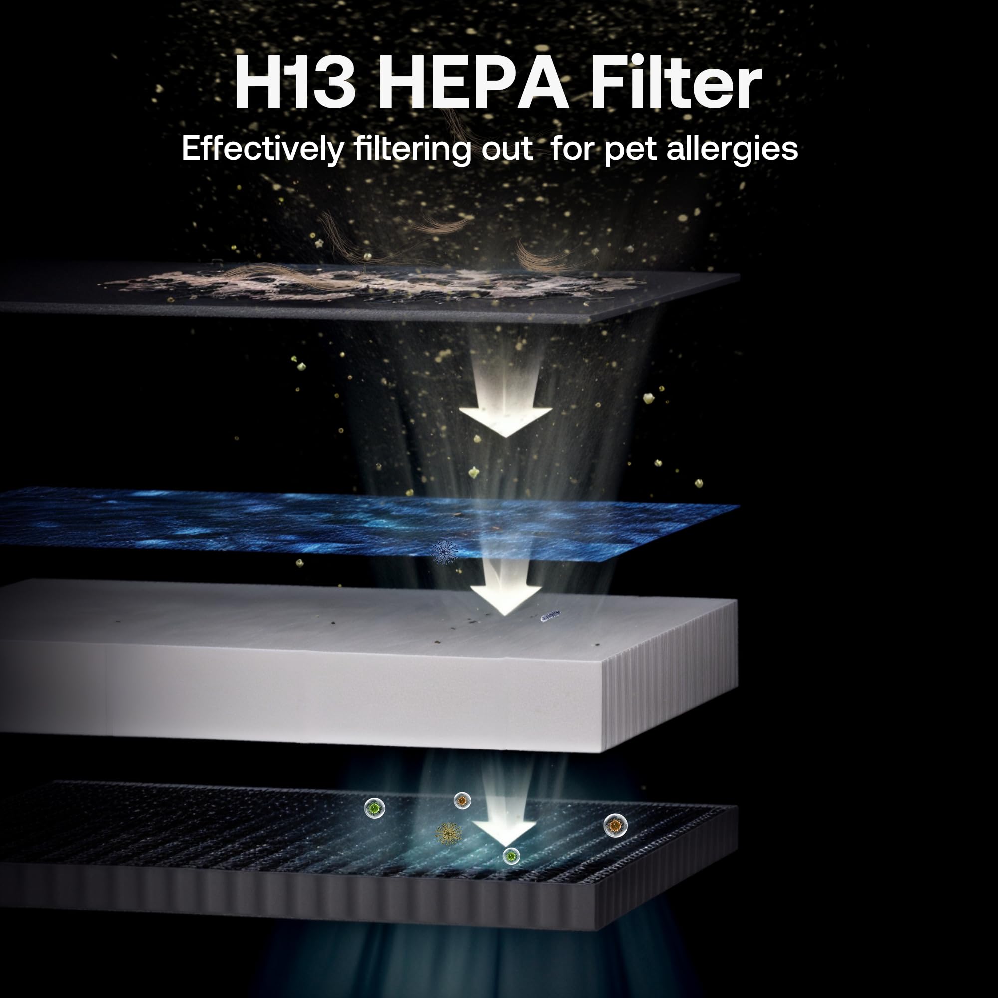 HEAPETS P339 activated carbon and bio-enzyme filter reduces pet odors effectively.