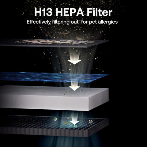 HEAPETS P339 activated carbon and bio-enzyme filter reduces pet odors effectively.