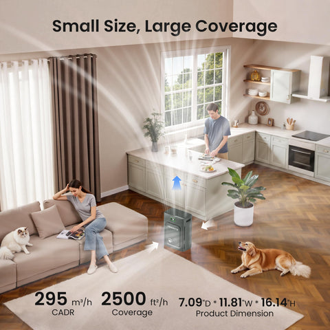 HEAPETS P358 large-room coverage up to 2500 sq ft.