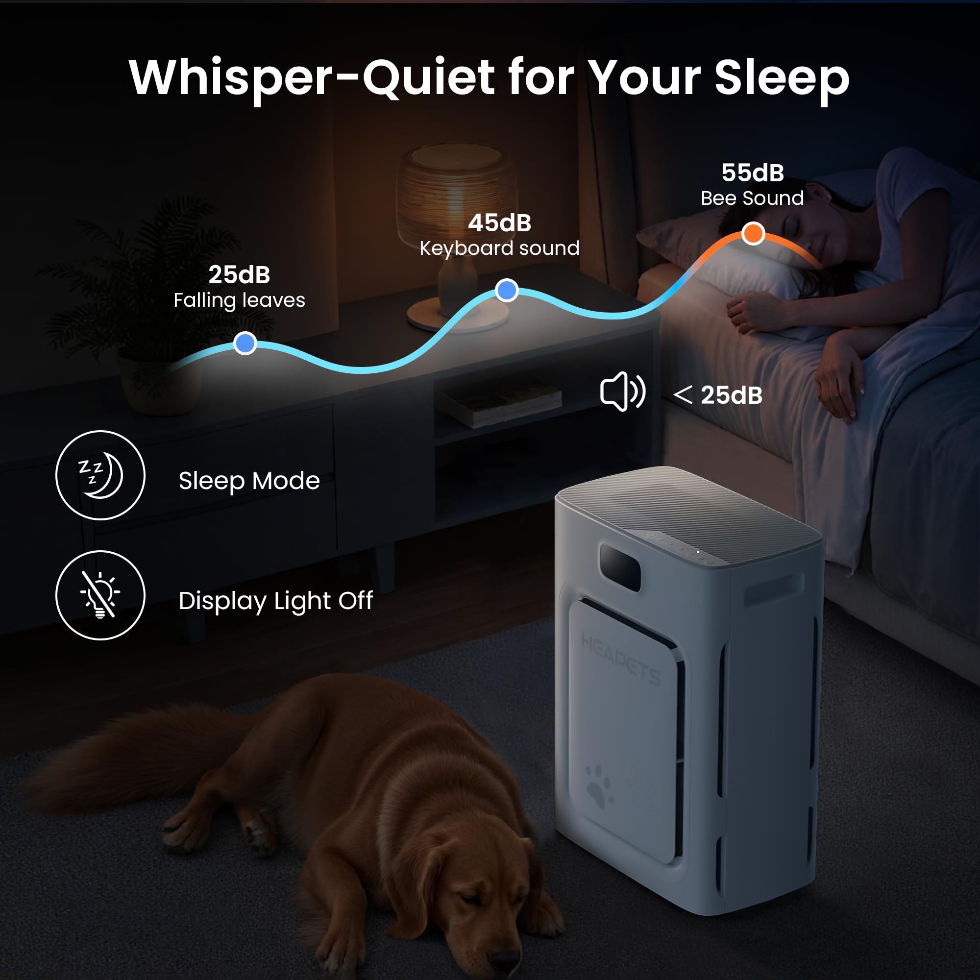 HEAPETS P358 odor absorption feature highlighted by carbon layer emphasis.