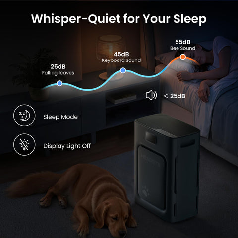 HEAPETS P358 quiet sleep mode for night-time use.