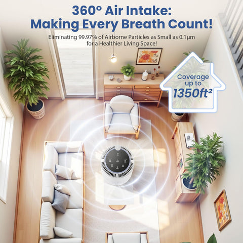 Hearbobo H13 shows 3-stage filtration capturing dust, pollen, and pet dander.