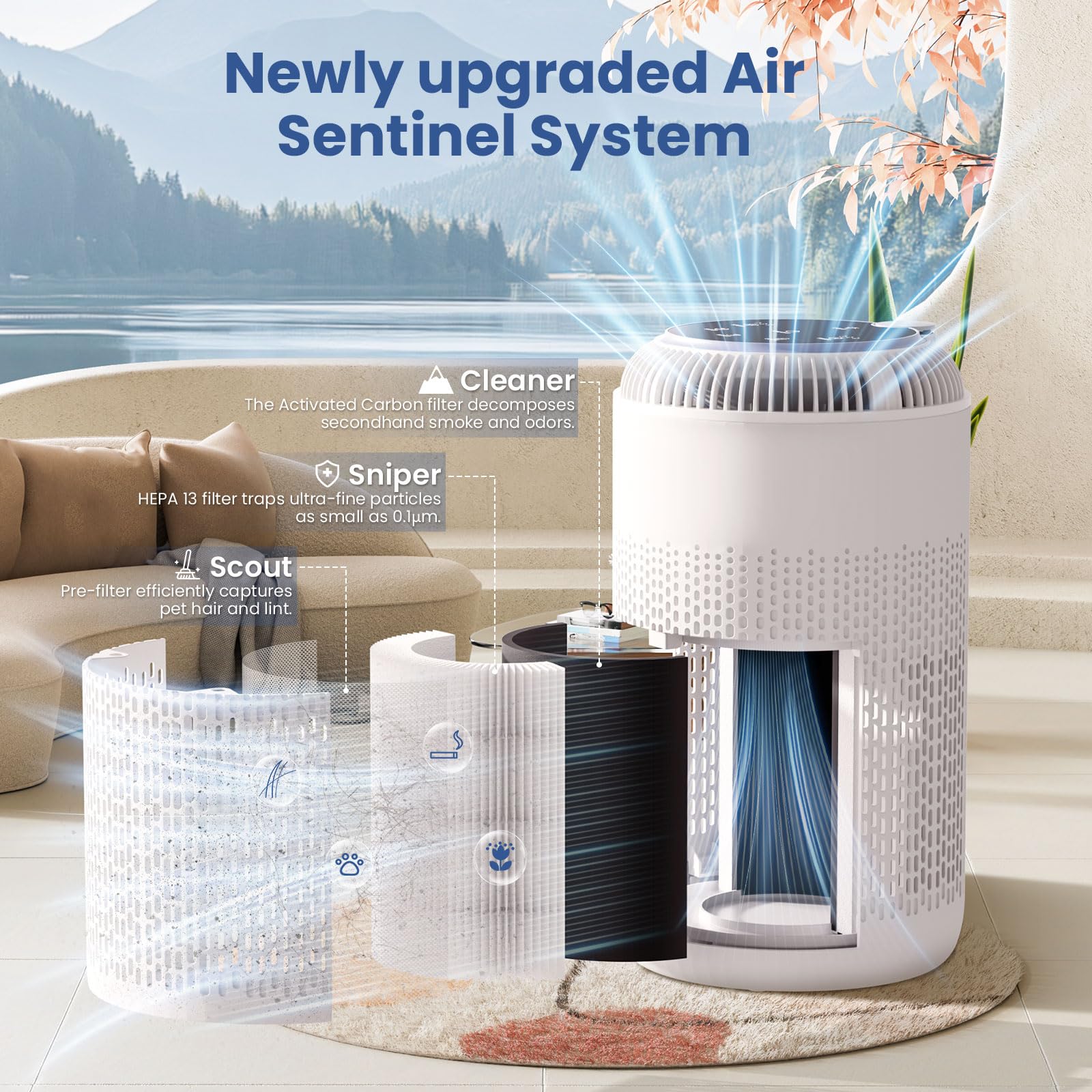 Hearbobo H13 purifier highlights 360° vortex airflow for quick refreshing.