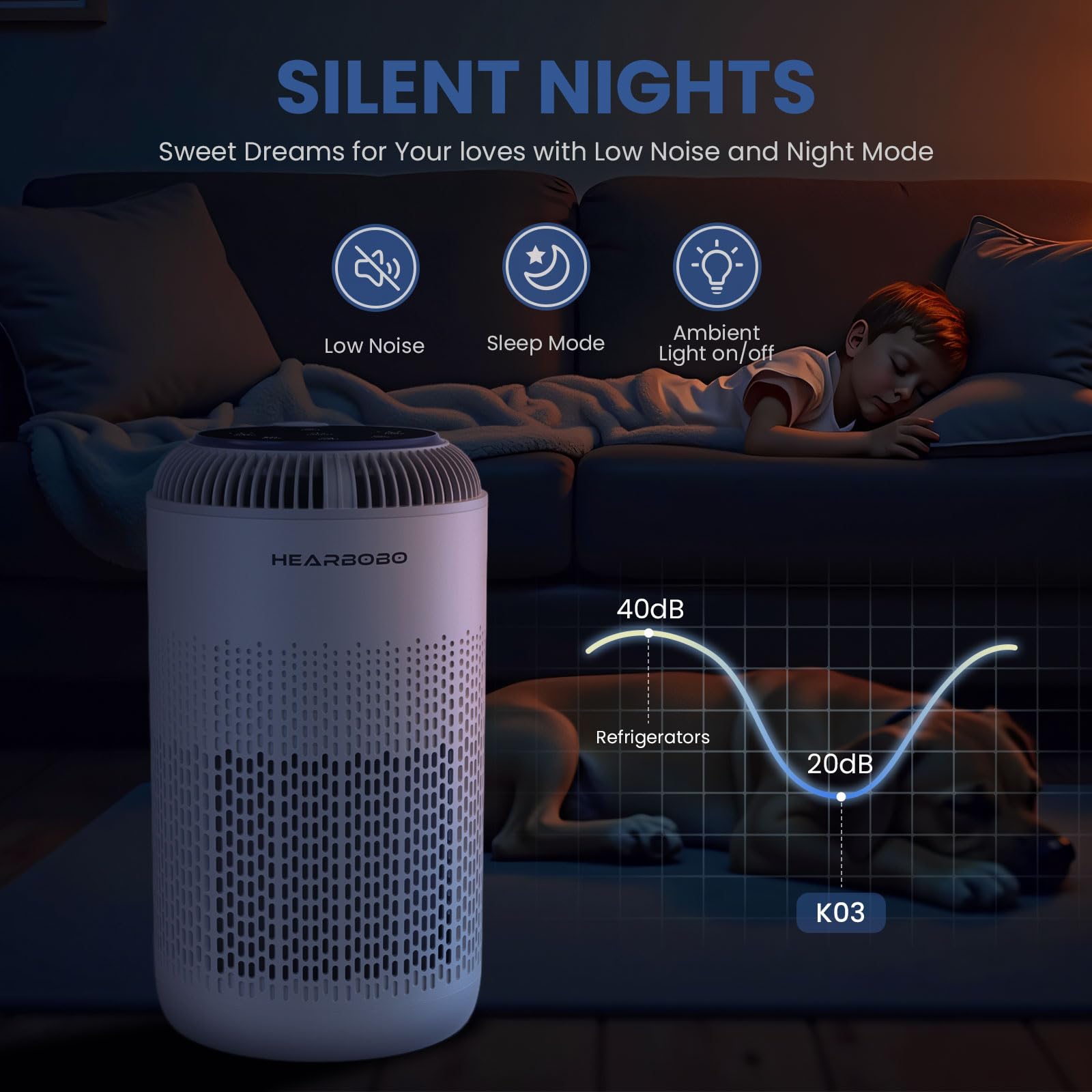 Hearbobo purifier suitable for living rooms, bedrooms, and offices.