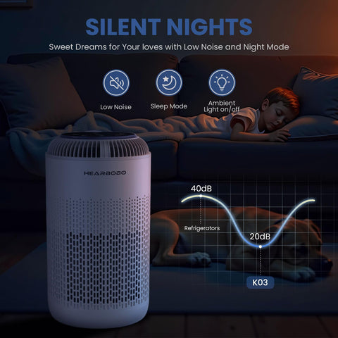 Hearbobo purifier suitable for living rooms, bedrooms, and offices.