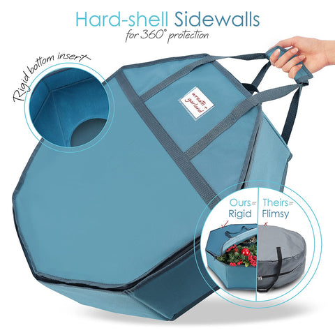 Dual zippers provide full access to Hearth & Harbor wreath bag