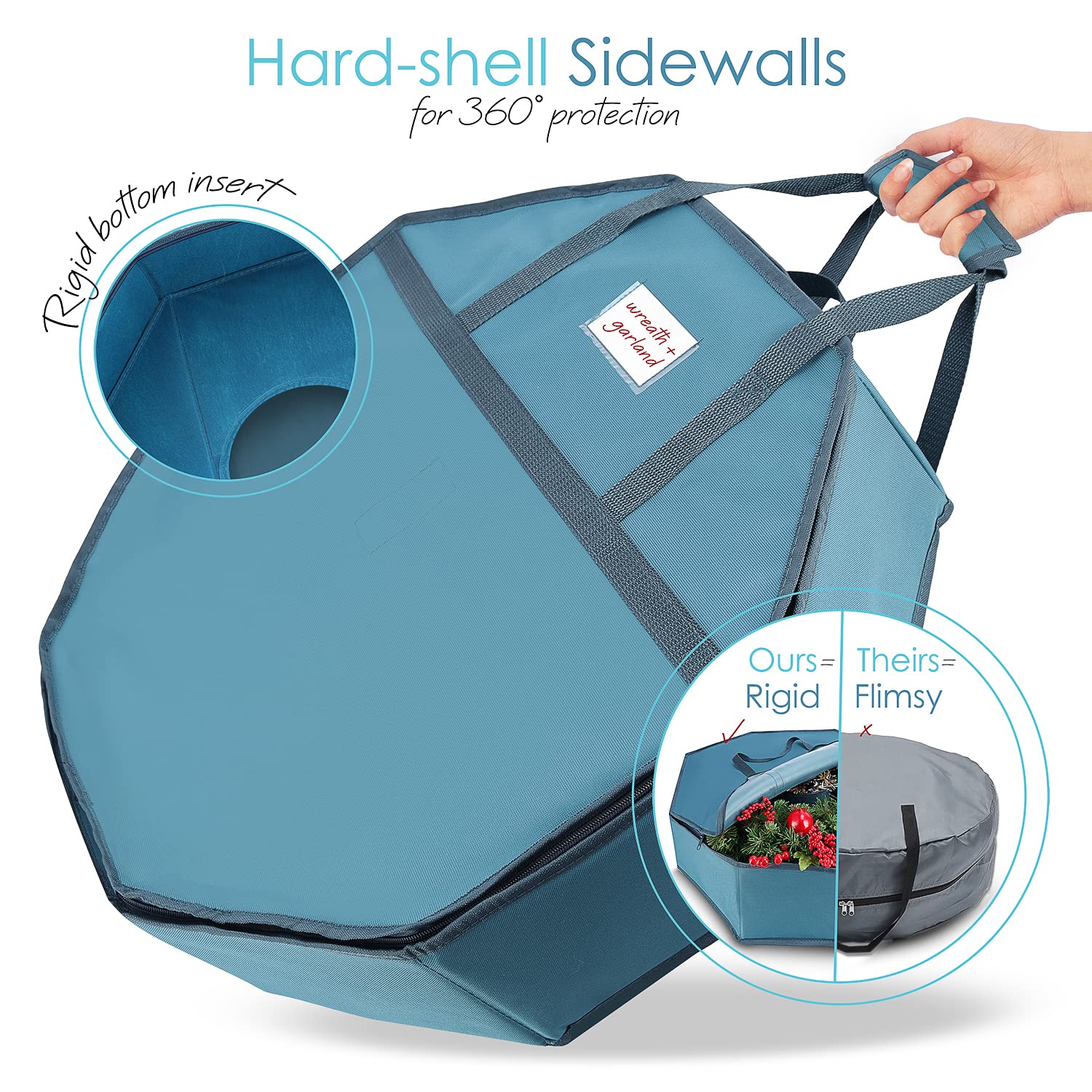 Hearth & Harbor dual-zipper design provides easy access to contents.