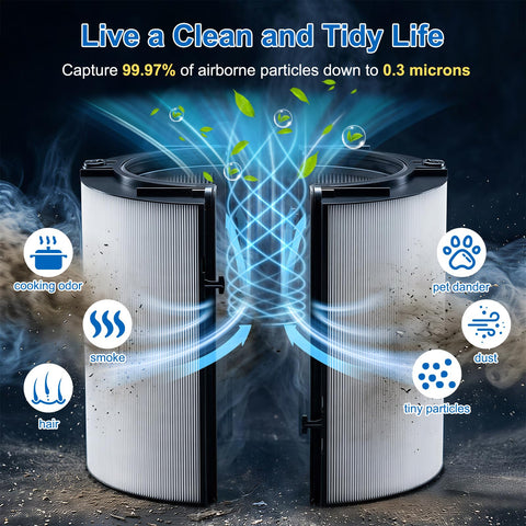 Odor-absorbing activated carbon layer in Hechuang filter for Dyson purifiers supports fresher spaces.