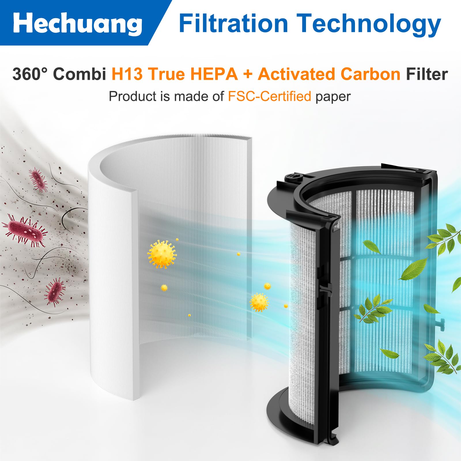 HEPA and activated carbon filter assembly for Dyson TP10 by Hechuang improves odor and particle filtration.