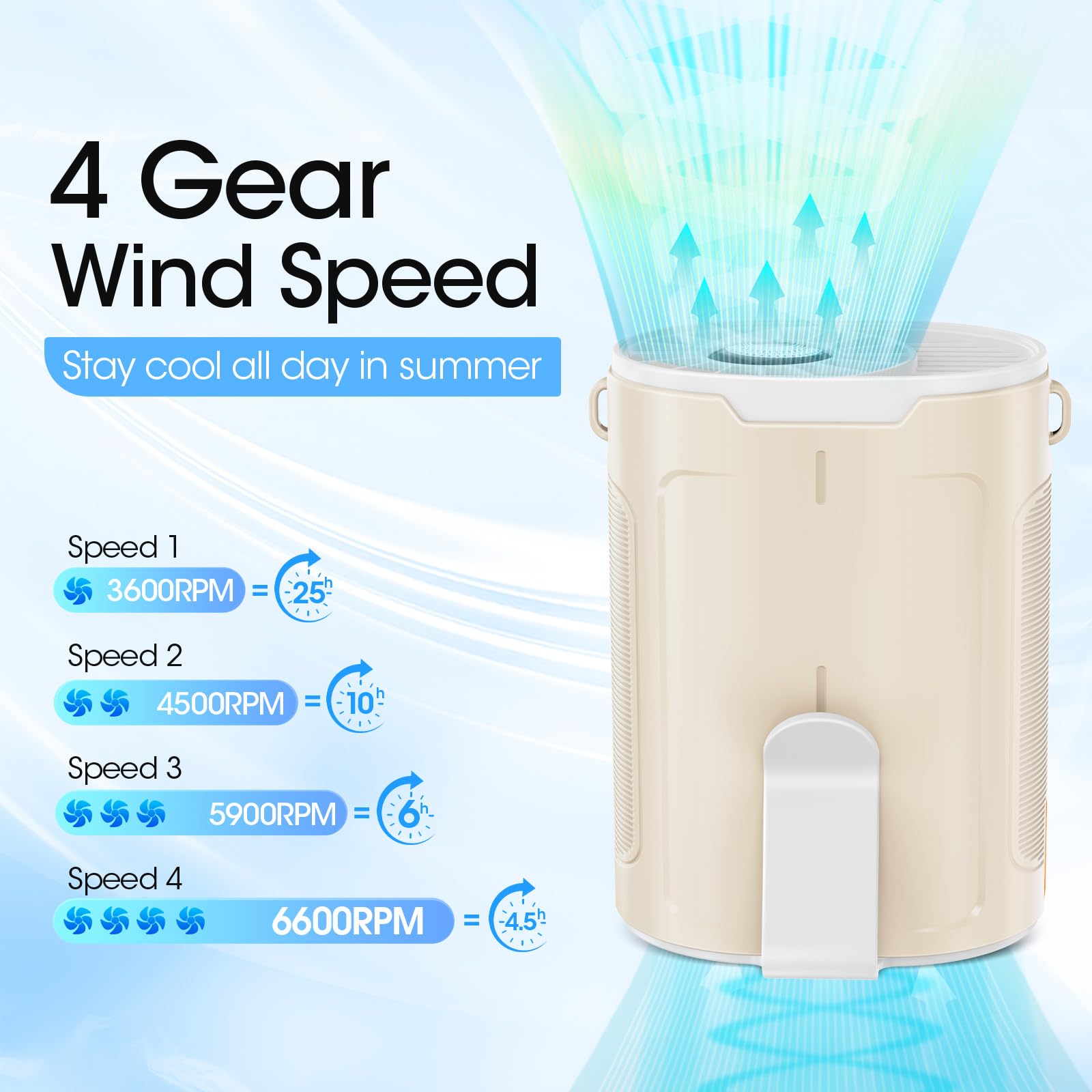 Heelkl waist-clip fan attachment demonstrates hands-free cooling on the go