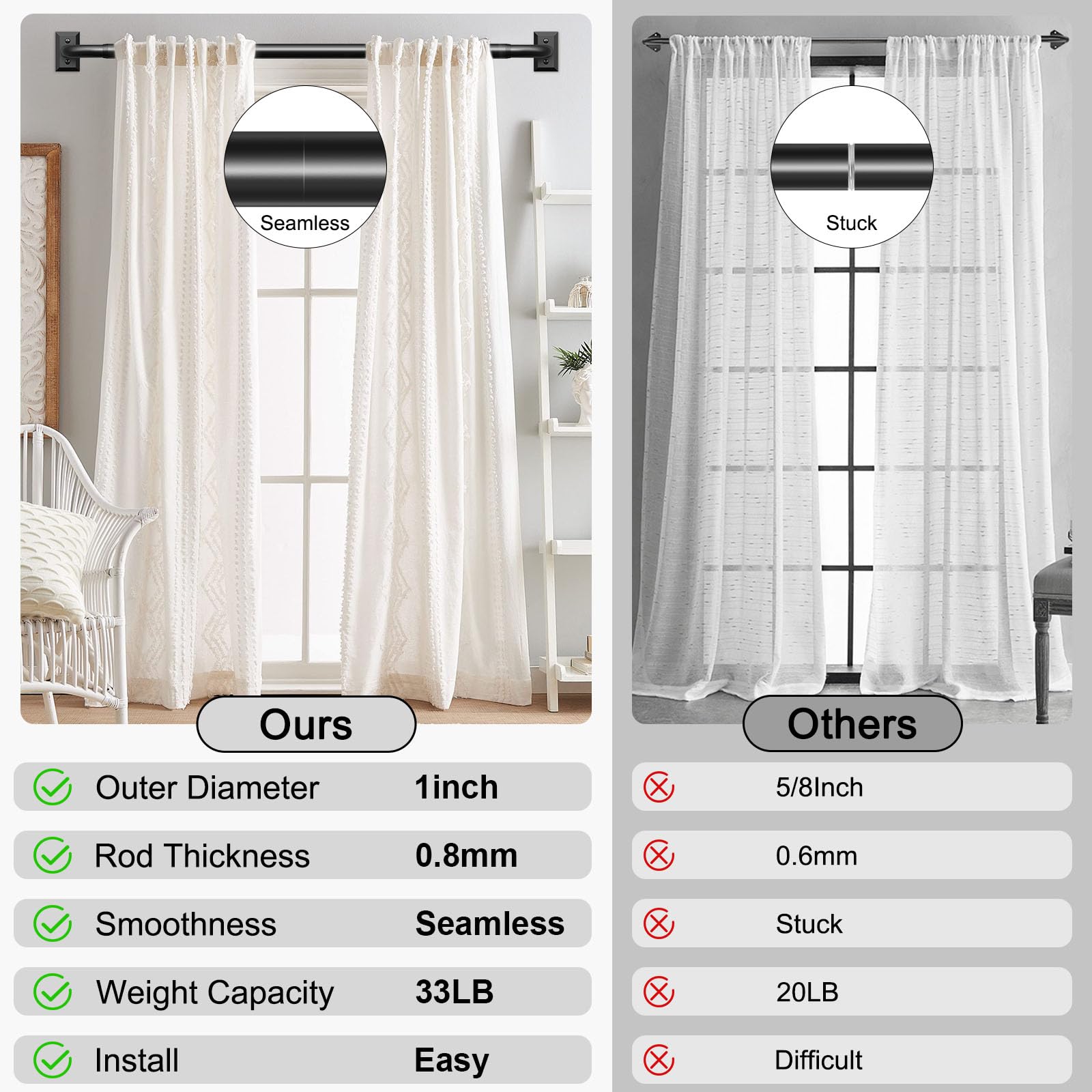 hei! dear 13-5-inch 7-8-inch rod section demonstrates sturdy size options.