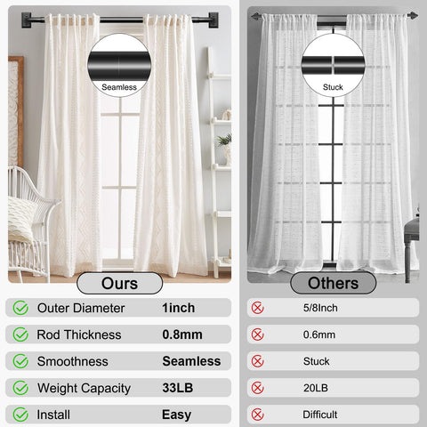 hei! dear 13-5-inch 7-8-inch rod section demonstrates sturdy size options.