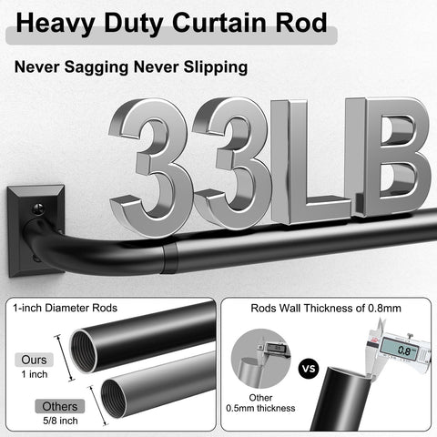 Hei! Dear 1-inch rod detail highlights durable iron construction.