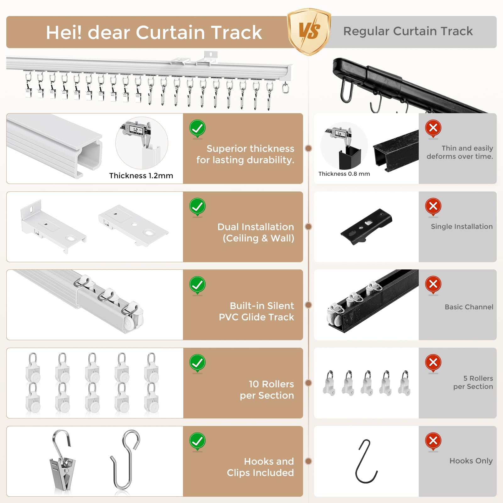 Hei! dear heavy-duty aluminum track for durable curtain support up to 50 pounds