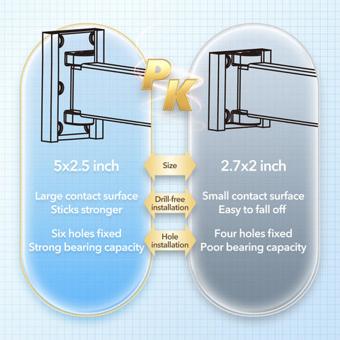 HEILAIYI retractable rack with three poles extends for more drying area
